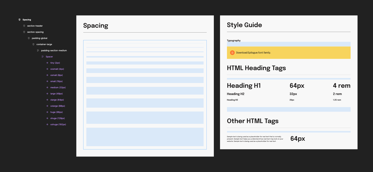 Just playing around with some @thatsfinsweet's Core Structure and Spacers in @figma ✨