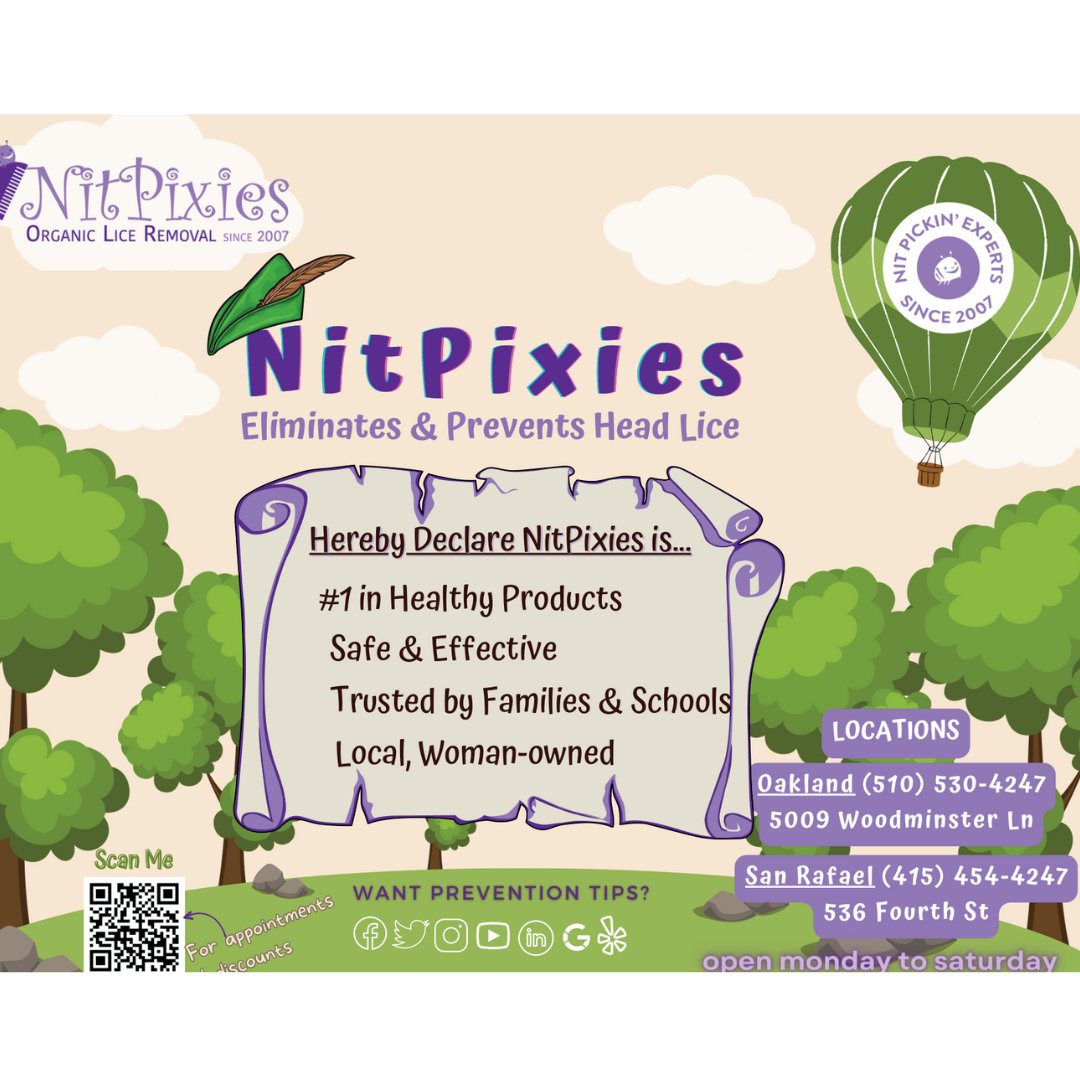 NitExperts's tweet image. #safeandeffective