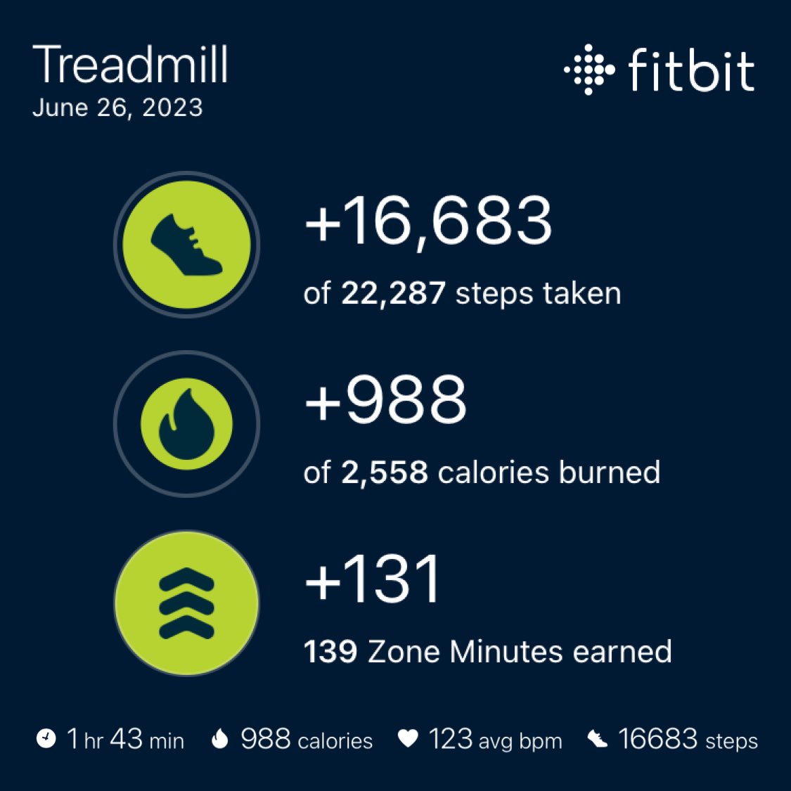 #run #fitbit #ProForm #BostonMarathon #treadmill #Asics