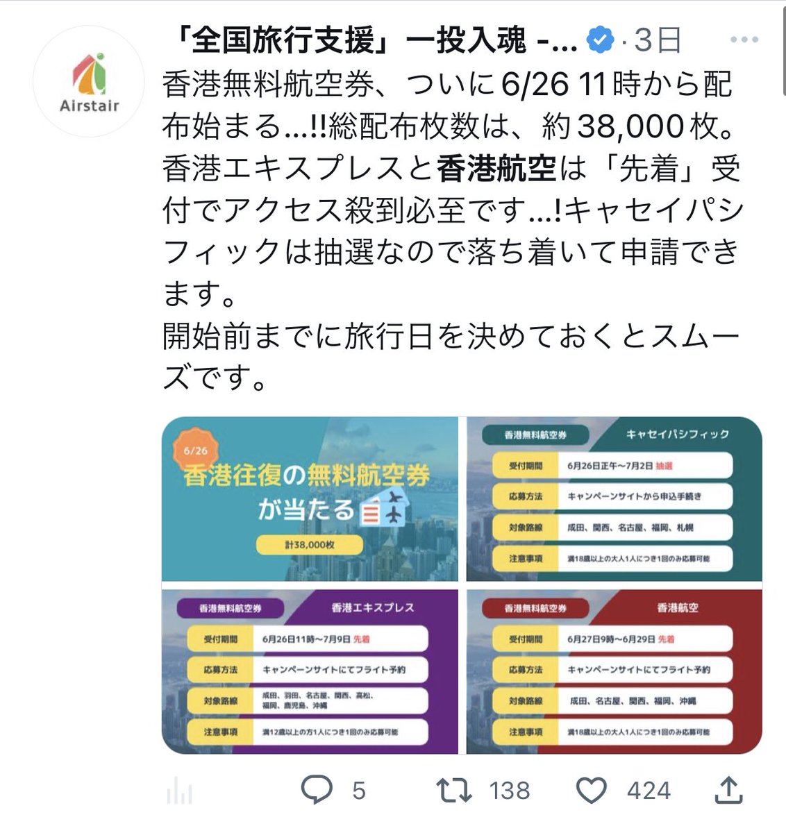 香港無料航空券が30,000枚以上配られるそうだけど、堀潤さんも行けないと言ってたようにちょっと怖いよね
#モニフラ