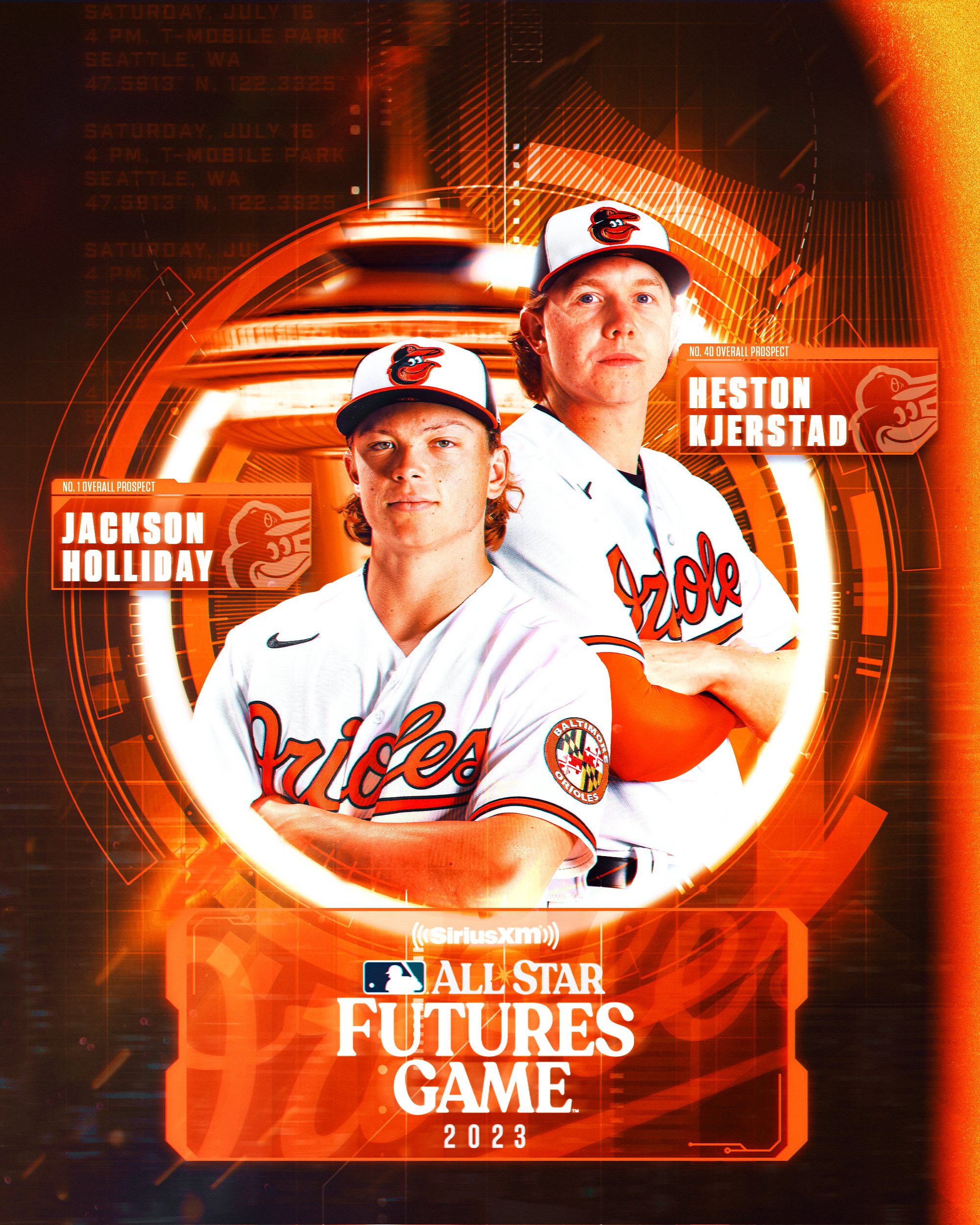 Orioles Player Development on Twitter "The future is bright