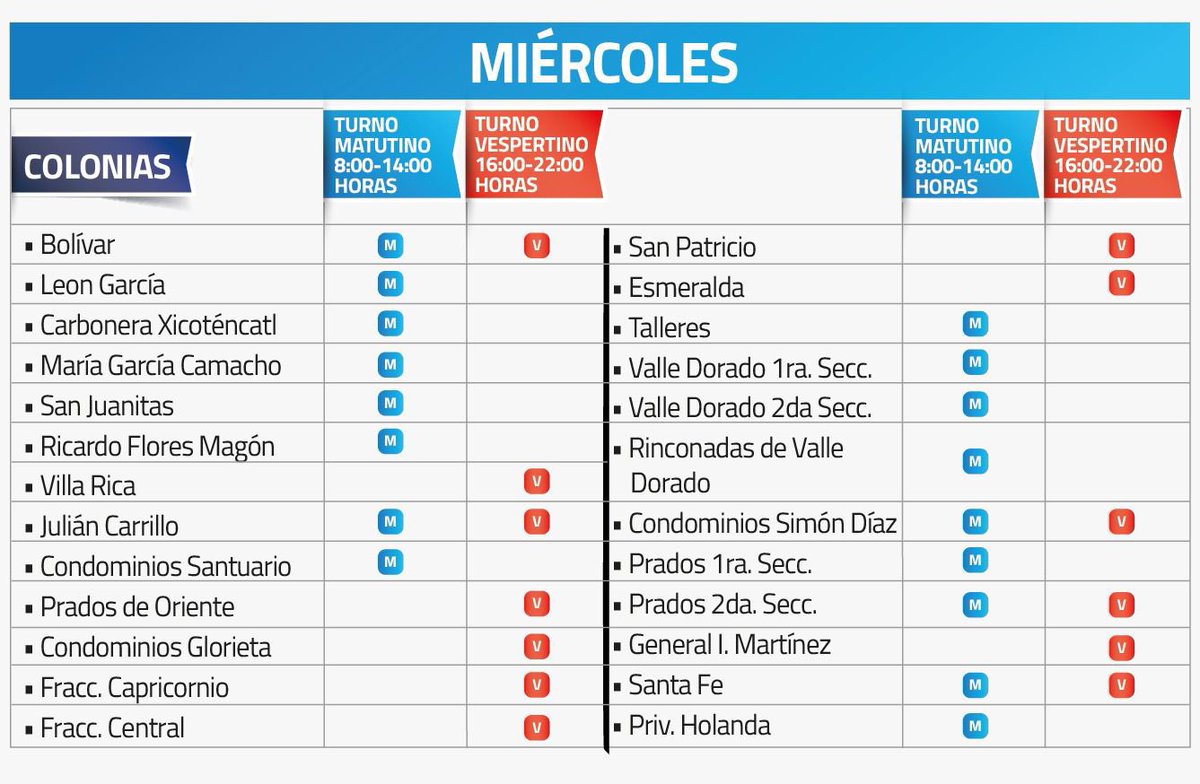 AntenaSanLuis's tweet photo. #Municipio | #Galindo y el #GobiernodelaCapital: listos para enfrentar crisis por #ElRealito
Presentó la #EstrategiadeContingenciaDíaCero para llevar agua con pipas a las 52 colonias del municipio de #SLP -> https://t.co/DmSyhrtyvM https://t.co/NzqM29Am94