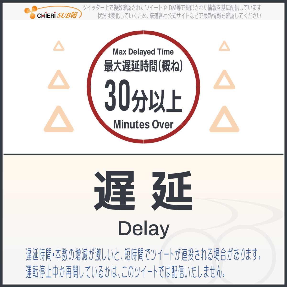 ◆JR神戸線, 山陽本線 ⚠️遅延通知(SUB報)
上郡駅→大阪駅方面 Max40分以上遅れ
姫路駅→上郡駅方面 Max13～17分遅れ

06月27日07:40現在、上記区間で8分以上の遅れを確認
🔎関連ﾜｰﾄﾞ: 車両故障／網干駅