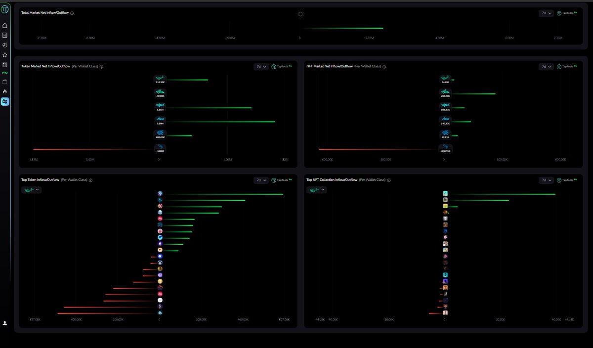 TapTools tweet media