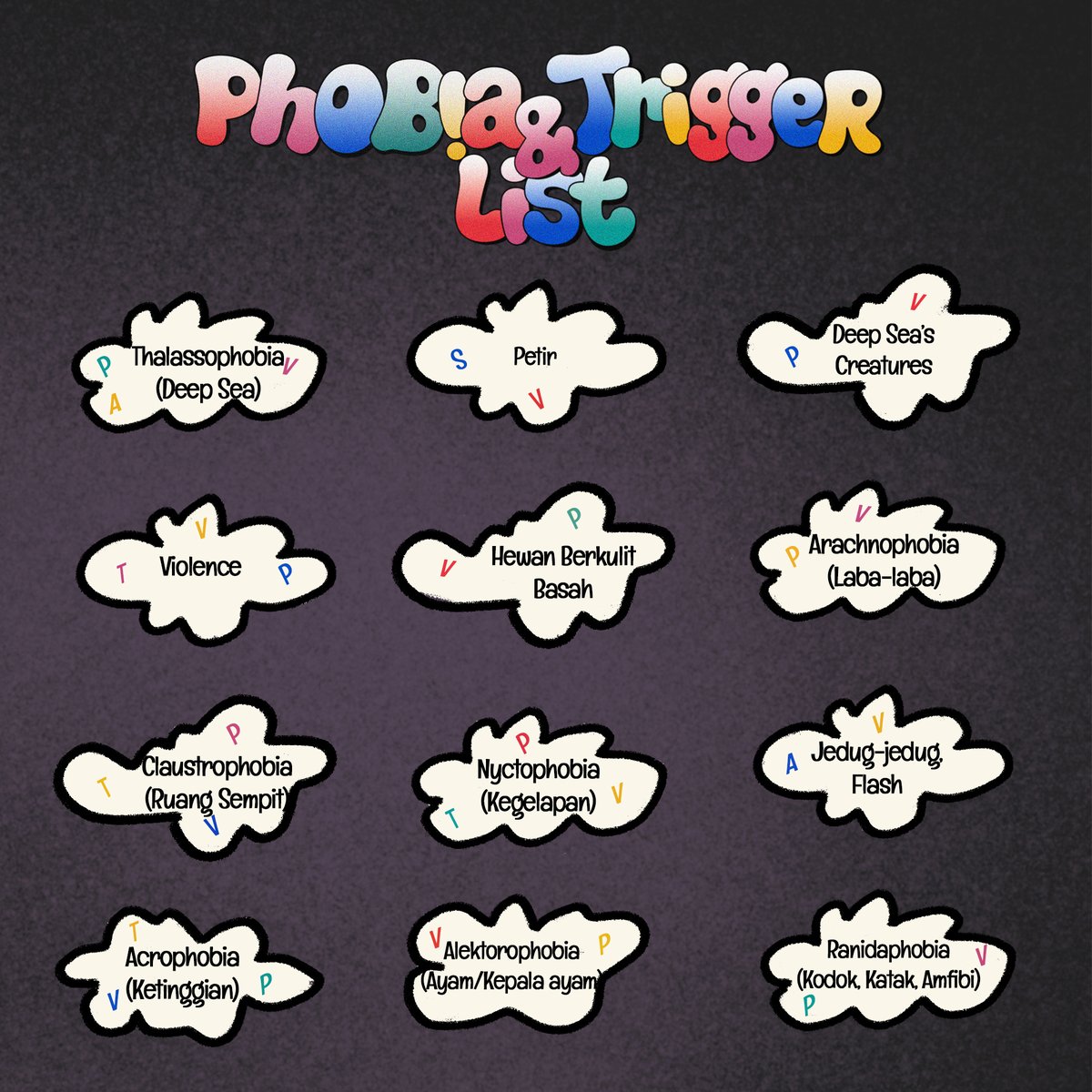 spaceofimaji's tweet photo. ️️

          ⋆   ⋆   ⋆
          PHOBIA &amp; TRIGGER LIST (1/2)  

️️ https://t.co/1t0MVQSE8u