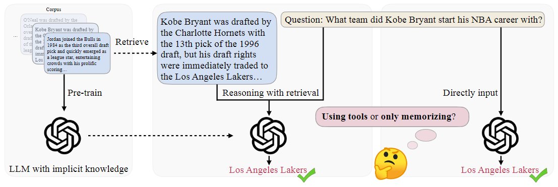 🔧Thrilled to introduce #ToolQA, a new dataset to evaluate the capabilities of #LLMs in answering challenging questions with external tools. It offers two levels (easy/hard) across eight real-life scenarios. 🚀

More details below:
🧵(1/5)