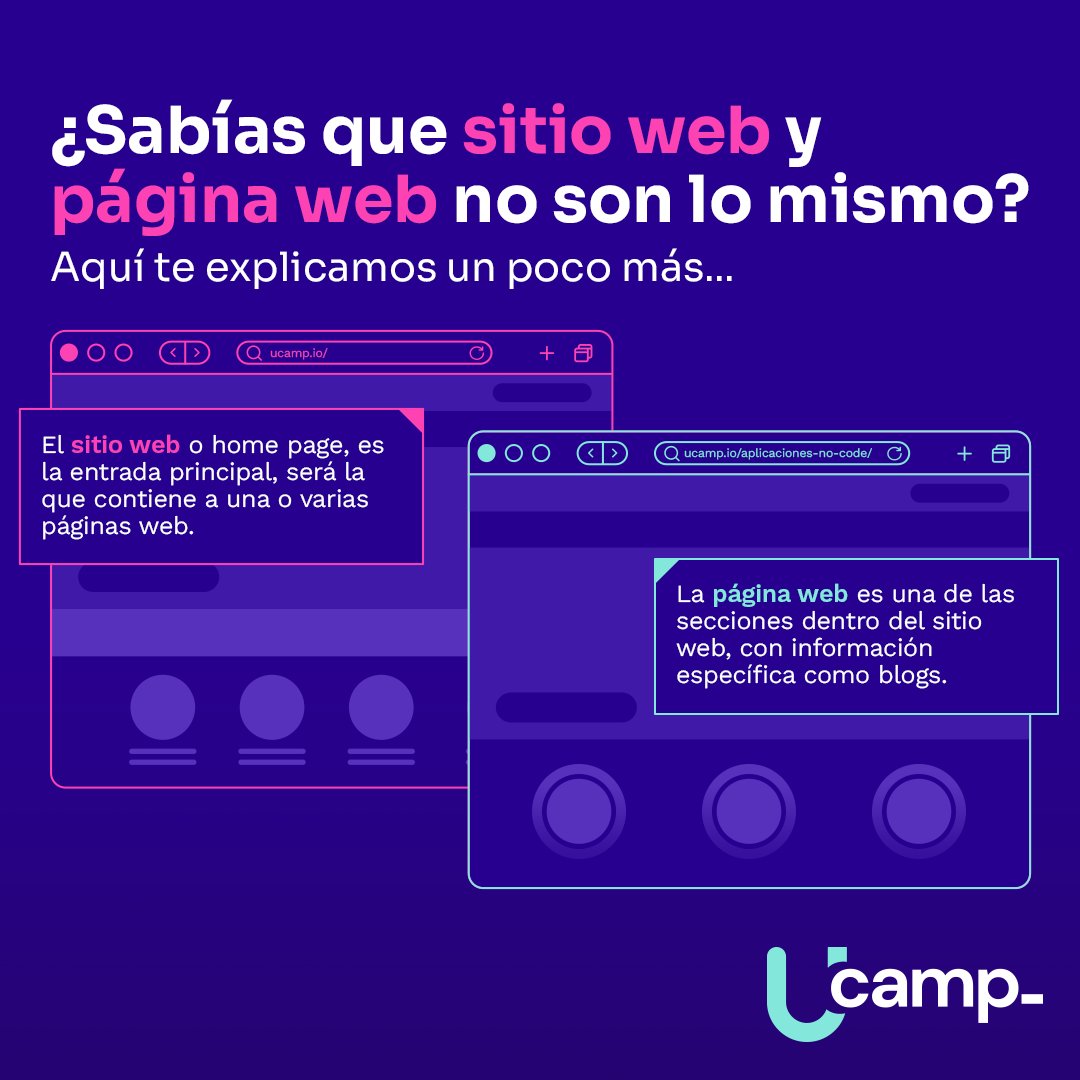 u_camp_'s tweet photo. 🌐 ¿Sabías que un sitio web y una #página web no son lo mismo?
¡Descubre la diferencia y amplía tus conocimientos #digitales! 💻
.
.
.
#ucamp #sitiovspágina #web101 https://t.co/67Zmcaybci