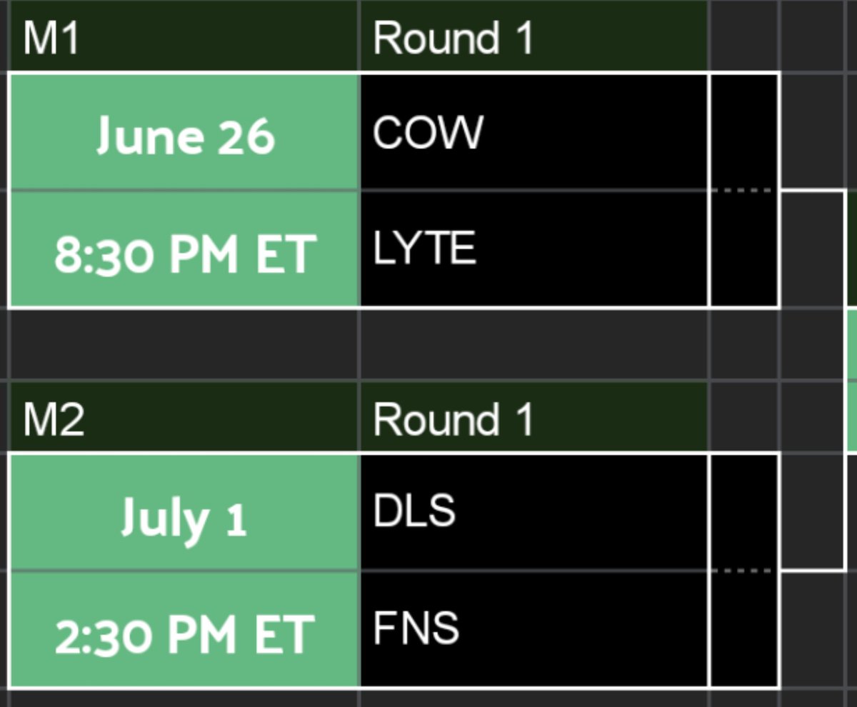 bestieinslot's tweet image. NASL Season 1 Playoffs are kicking off this week, starting with Core Overflow (1) vs LYTE (4) tonight at 8:30 PM ET!

twitch.tv/kmdrtv