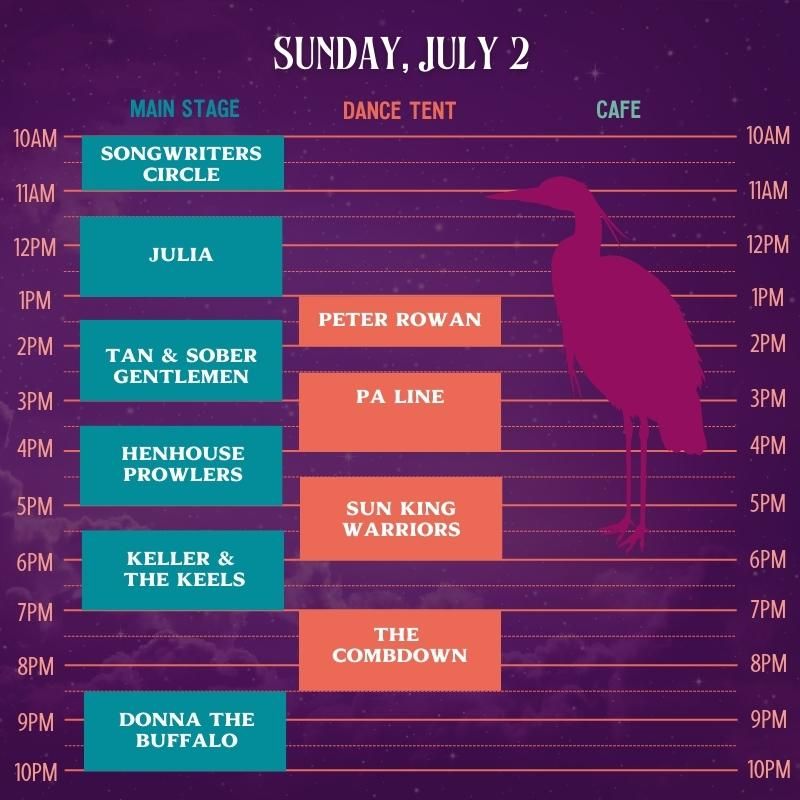 🎸STOKED to play the Blue Heron Music Festival this weekend. Do yourself a favor and get there! SKW hits on Sun. 4:15 PM just before Keller Williams &amp; The Kees hits the stage. Then The Comb Down.. THEN Donna the Buffalo...
TIX: bit.ly/blue-heron-tic…