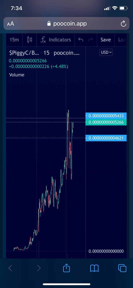 piggycoinbsc's tweet image. #pigscanfly #piggycoin #PiggyCoinBSC $PiggyC #BNB #pigsfollowpigs only 12 days old, yes, you are early! 🤝🐷❤️🔥