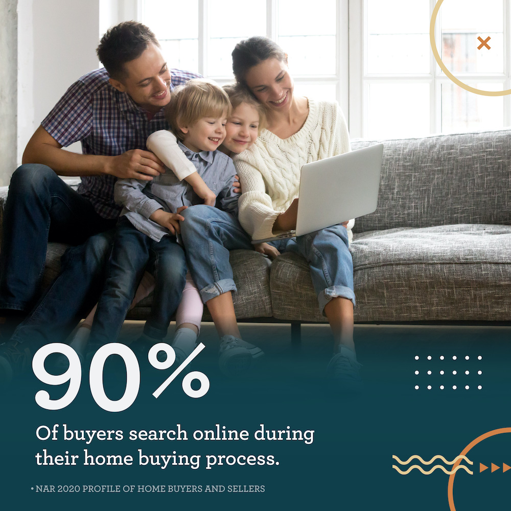 Cory Adams on Twitter "If your house isn't listed online, you are