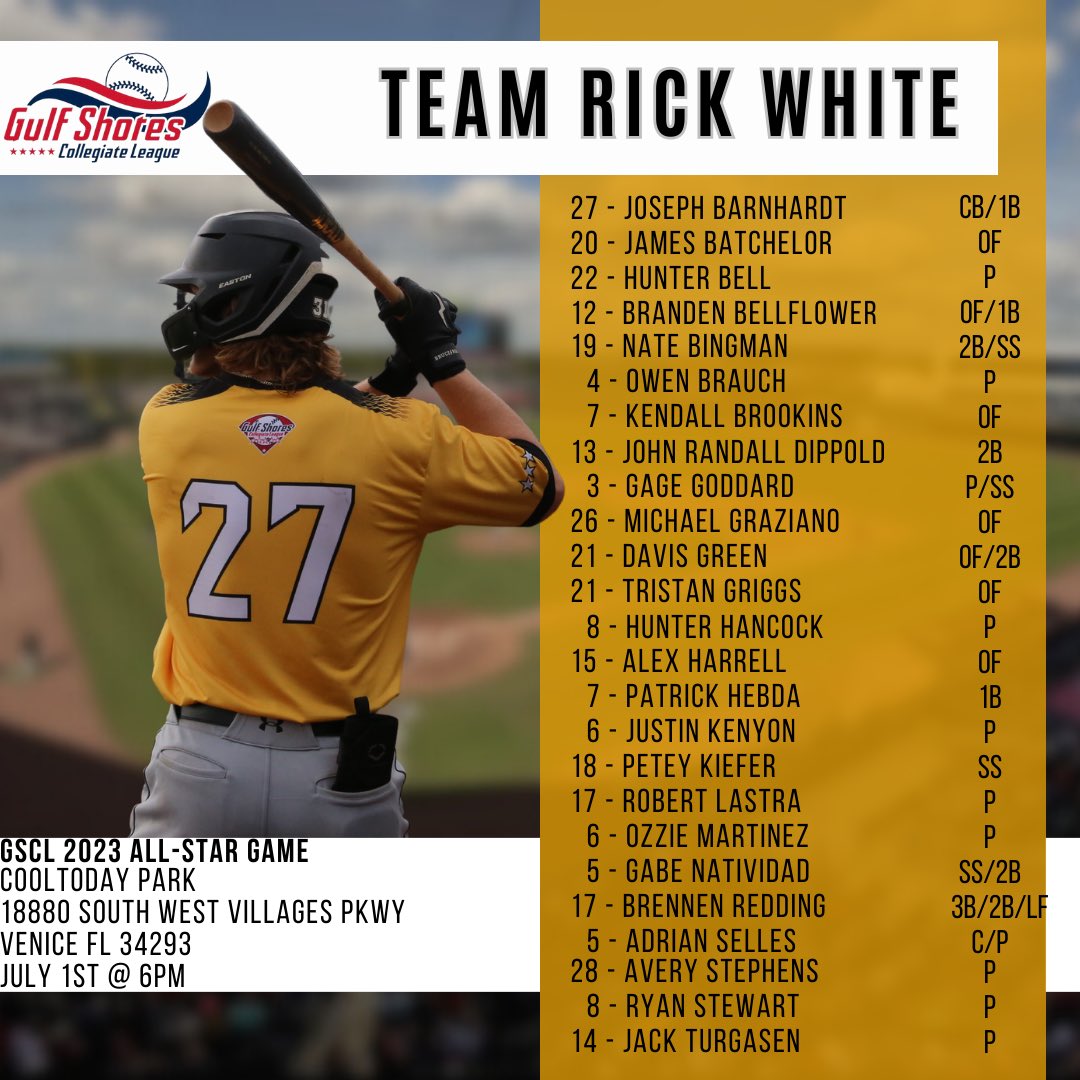 PRESENTING: Lineup for All-Star Team Rick White! 
Congratulations to everyone ‼️⚾️ 
GSCL All-Star Game will be held at CoolToday Park, the Spring Training Facilities for the Atlanta Braves on July 1st at 6pm 
#ncaabaseball #collegebaseball #collegeworldseries #mcws #atlantabraves