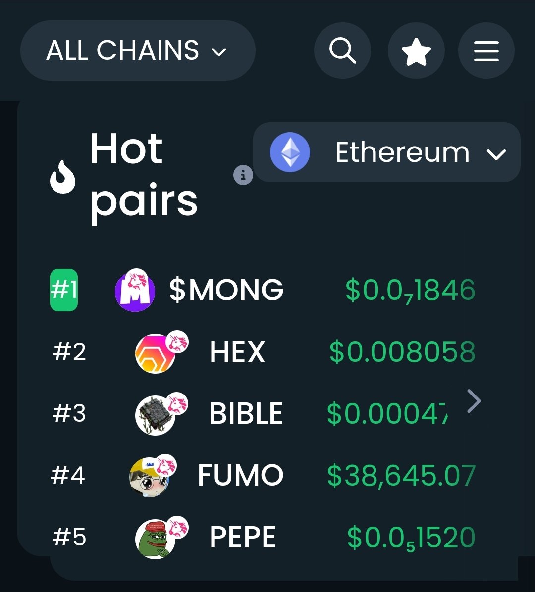 $MONG #1 Hot pairs on Dextools. Looking ready for the next leg up. 🔥🚀🔥🚀
