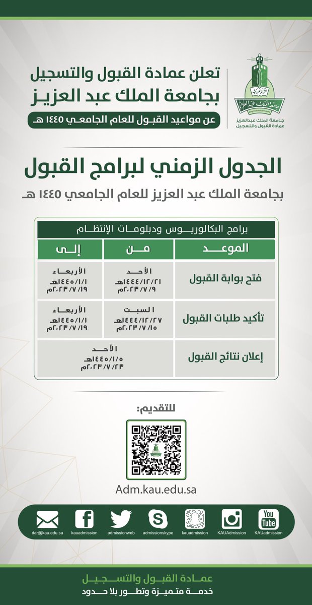 KAU_Admission's tweet photo. المواعيد الزمنية لبرامج القبول انتظام في #جامعة_الملك_عبدالعزيز للعام الجامعي ١٤٤٥هـ 
https://t.co/hYDPZdmdDt

🗓موعد التقديم  ١٤٤٤/١٢/٢١ هـ
⚠️نهاية التقديم   ١٤٤٥/١/١ هـ 
📢 إعلان النتائج   ١٤٤٥/١/٥ هـ https://t.co/9BKPbvZ75E
