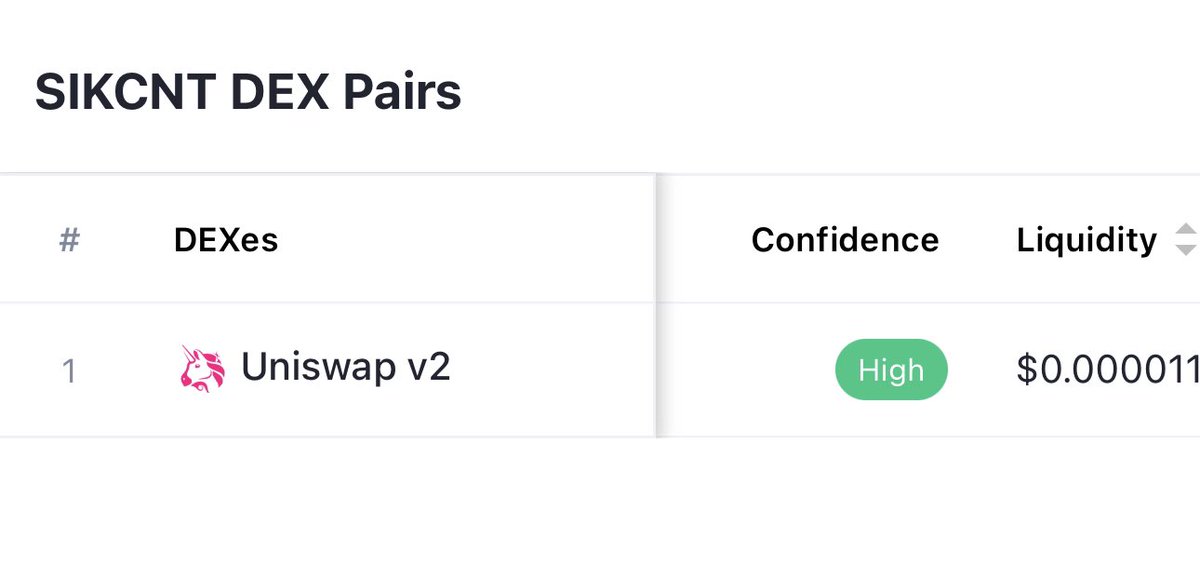 OI YOU $SIKCNT ‘s. 

CMC LISTED TODAY W CONFIDENCE. 

PRIMED TO MARCH ON TO THE BULL RUN. 

SHREDDING THE JEETS. 

WE ARE JUST GETTING STARTED. 

<a href="/SuiteLifeCartel/">SuiteLifeCartel💸🈺</a> ARE IN CONTROL. 

MORE ANNOUNCEMENTS TODAY!

U MIRIN??

coinmarketcap.com/dexscan/ethere…