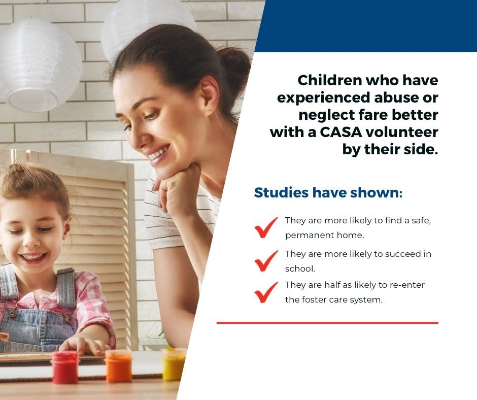 💔 Children who have faced abuse and neglect deserve a brighter future. 🌟 With a CASA, they can overcome challenges and thrive. 🤝 Let's stand together to support these children.  #MitchellCASA #ChildAdvocacy
