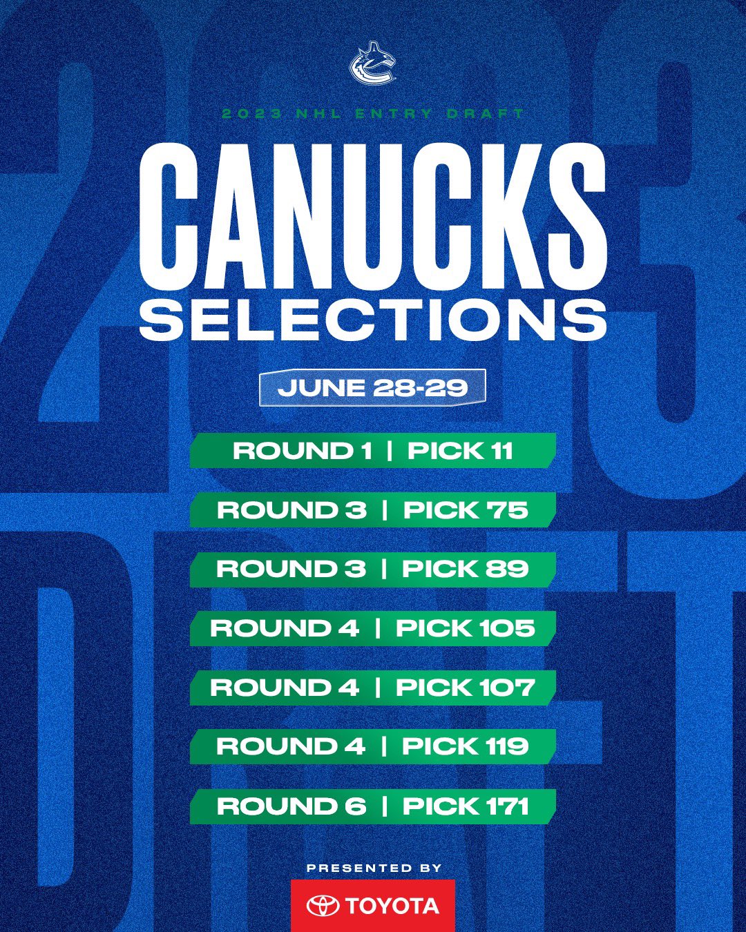 Vancouver Canucks Pick Eleventh in 2023 NHL Entry Draft - Last