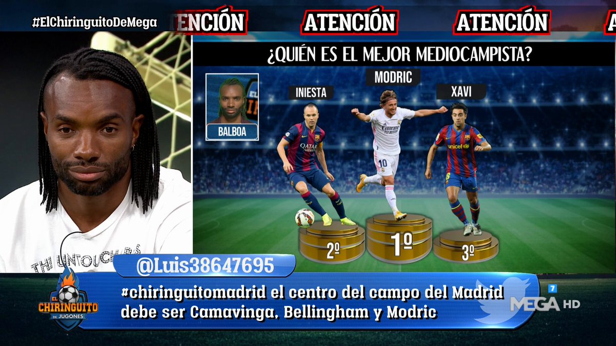 elchiringuitotv's tweet photo. 🌟Los mejores centrocampistas de la historia para #JaviBalboa 

🥇Modric
🥈Iniesta
🥉Xavi
#ElChiringuitoDeMega https://t.co/I5LJ71DjC8