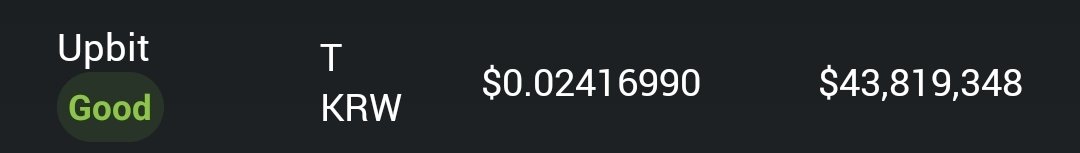 Koreans already love $T