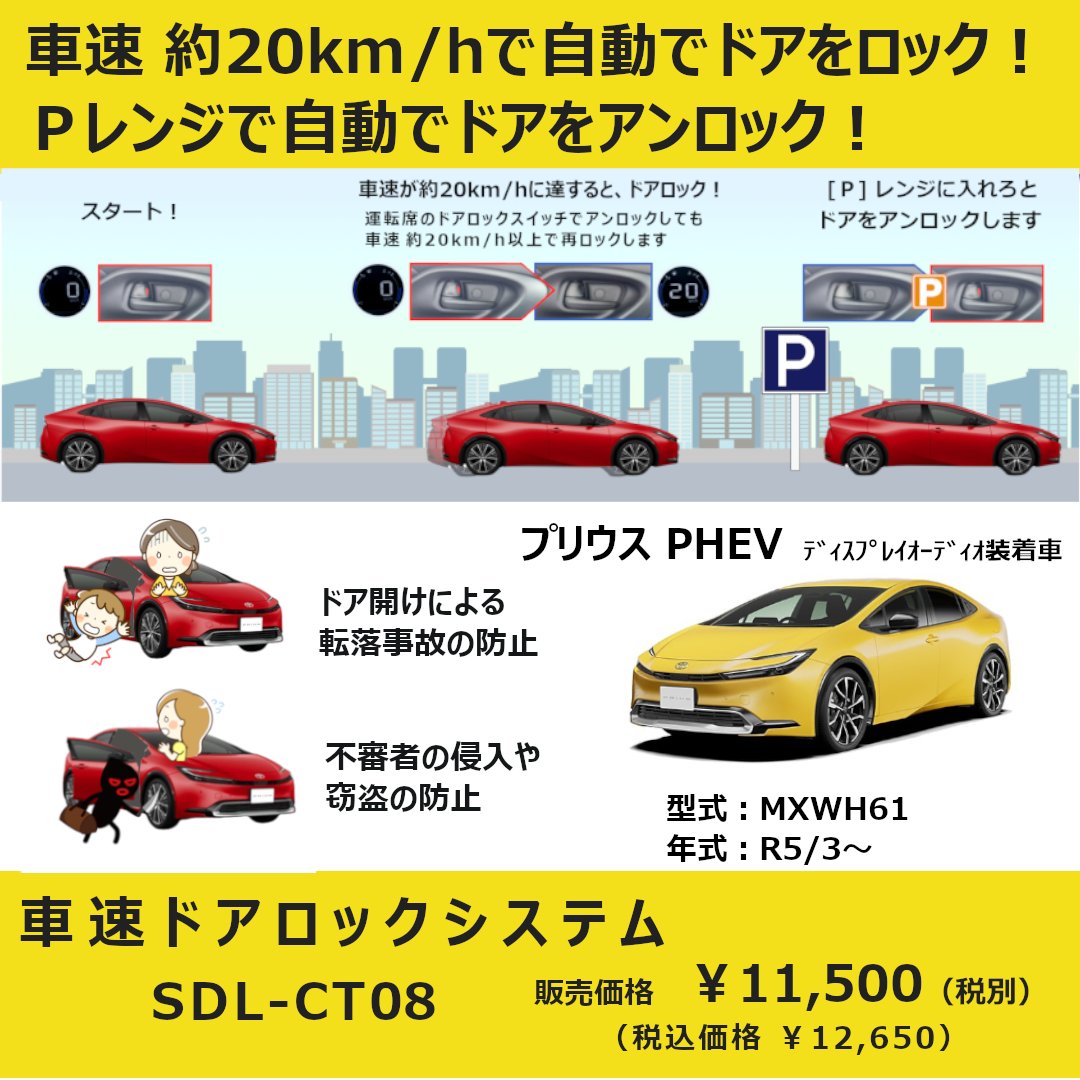 Bullcon_fuji's tweet photo. 車速ドアロックシステム 適合更新
車速約20km/hで自動でドアロック
Pレンジでアンロック
#プリウスPHEV にも対応可能です
#bullcon #フジ電機 #ドアロック #車速 https://t.co/CVNPkqJYmQ