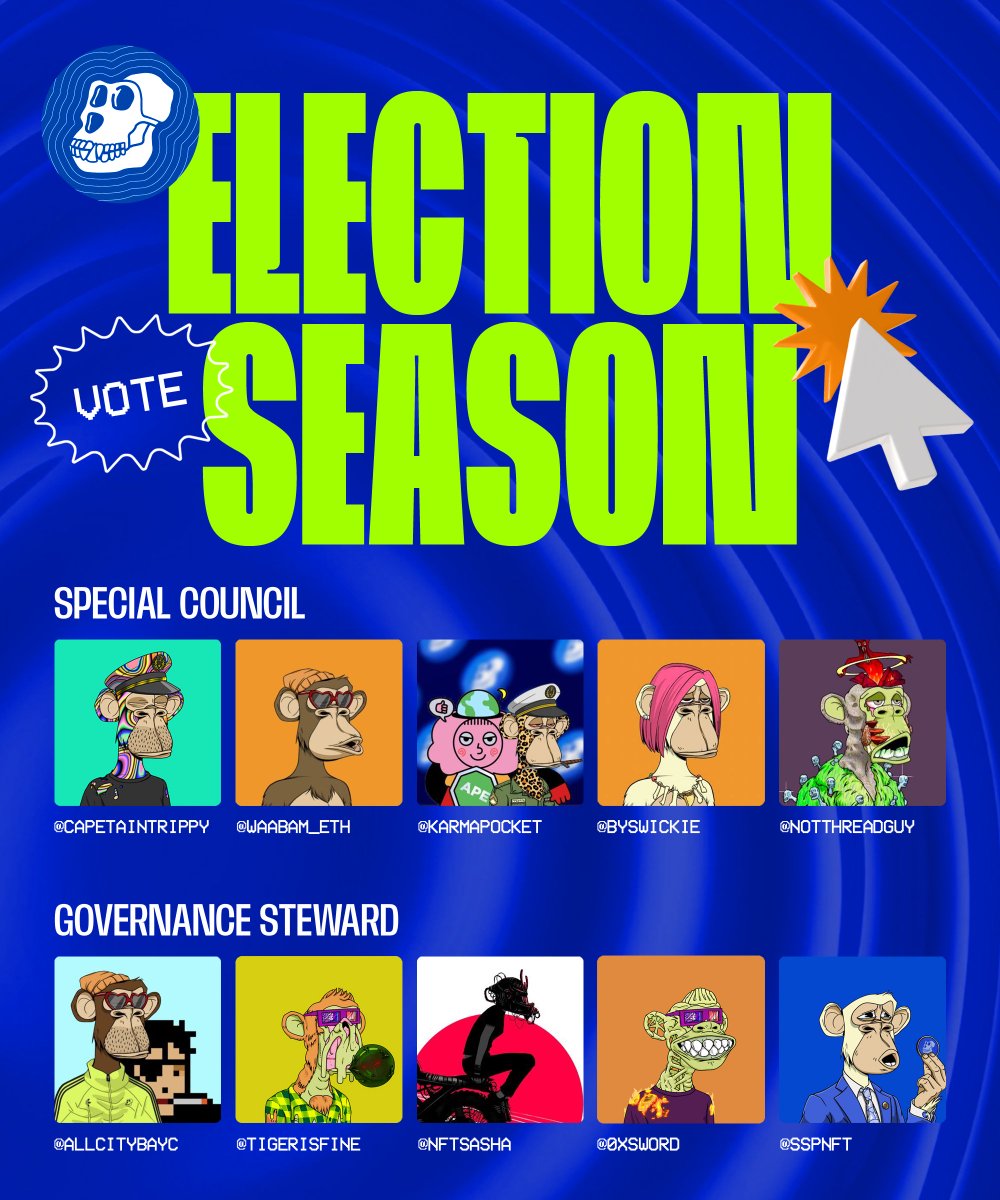 It's @apecoin election season! You've got 48 hours left to make your voice heard. Introducing your top 5 nominees for Special Council and Governance Steward. Tune into the ApeCoin space to learn more about each of them, and make sure to vote! SC- @CapetainTrippy @Waabam_eth…