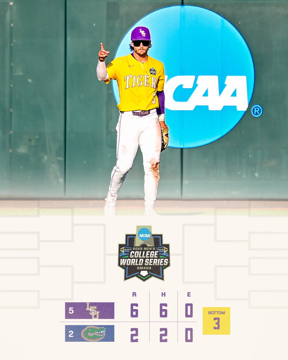 LSUbaseball's tweet photo. Through Three https://t.co/IAIhitPUaQ