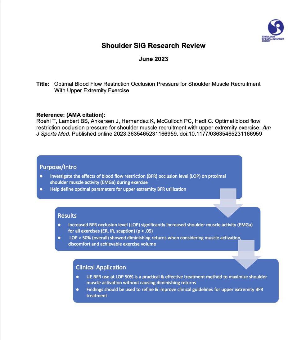 AASPT Shoulder Special Interest Group tweet media