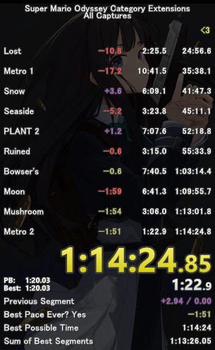 tobytech_'s tweet photo. second run and fourth (?) place i think, might go for record this run had a lot of timeloss https://t.co/5OK0OIWoo9