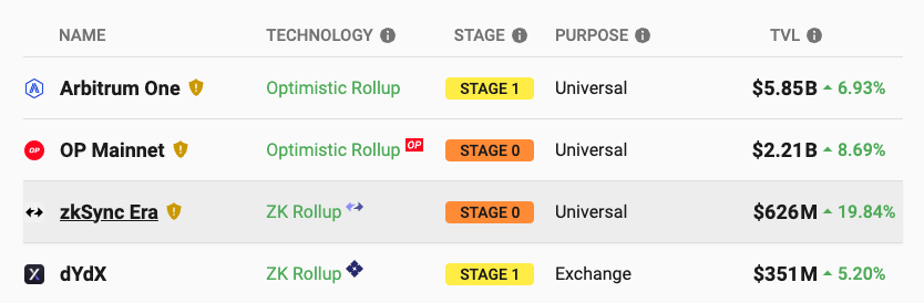 Haseeb ＞|＜ tweet media