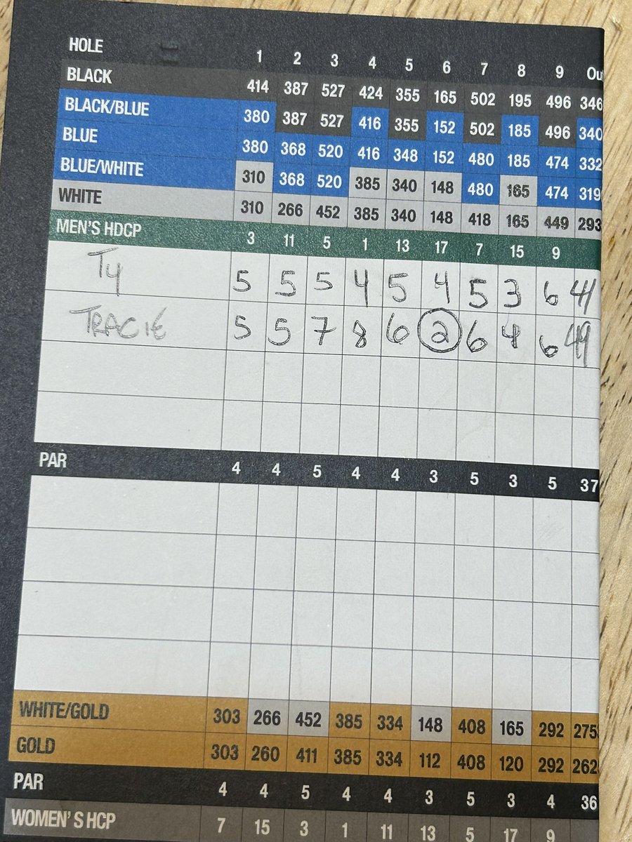 #Golfing 9 with my #brother I got a #birdie on 6  I shot a 49 and he a 42. It was a great evening. #edsongolfclub #birdiejuice @TJCams #getoutdoors