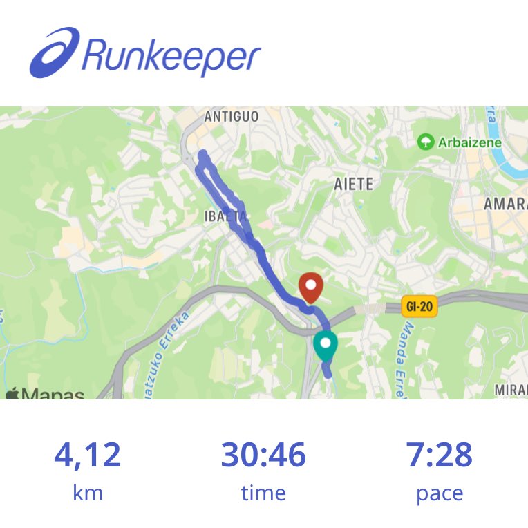 Ana Berzosa tweet media