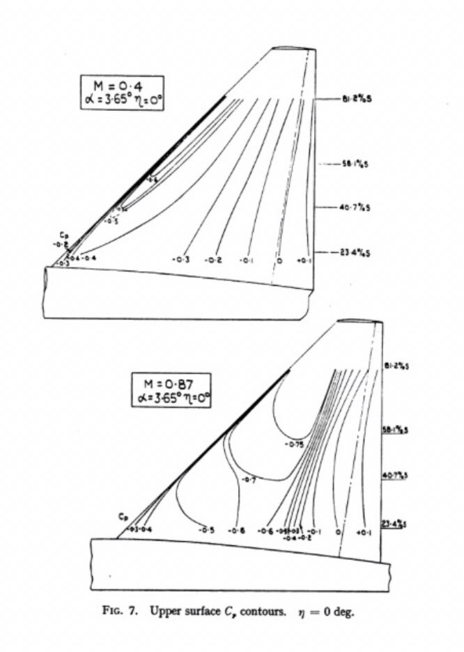 PaleoAero on Twitter: 