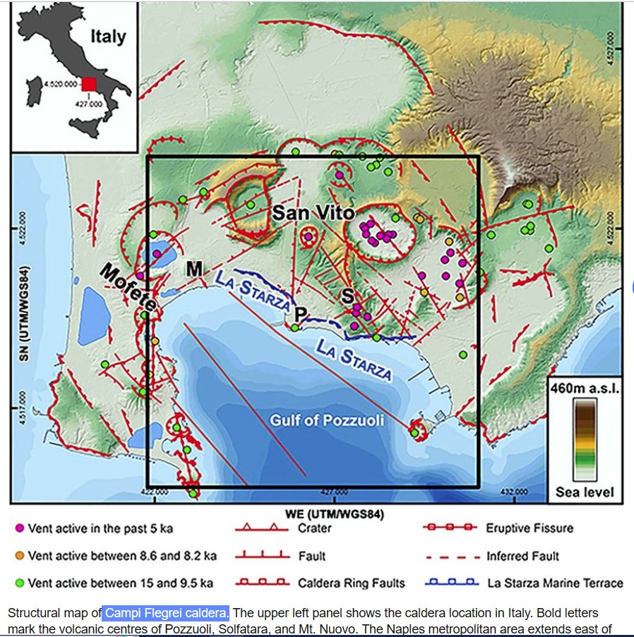 I am speeding up my prediction for an ICE AGE
If even 'one' GIANT eruption sending 'cooling' SO2 into the atmosphere initiates, then he ICE AGE will almost begin immediately

I see a volcano (Campi Flegrei caldera)  is unstable in Naples Italy.  Take precautions.

Vesuvius/Etna?