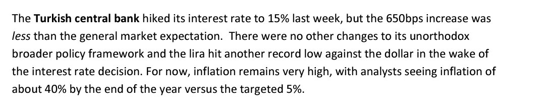 Before and after populism...