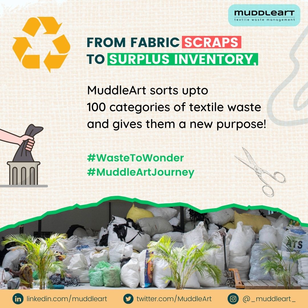 MuddleArt believes that even the smallest textile scrap has the potential for transformation! By embracing innovation and sustainable practices, we're redefining what's possible. Join us in celebrating the journey of textile waste! 🌈👕 #WasteTransformation #SustainableInnovation