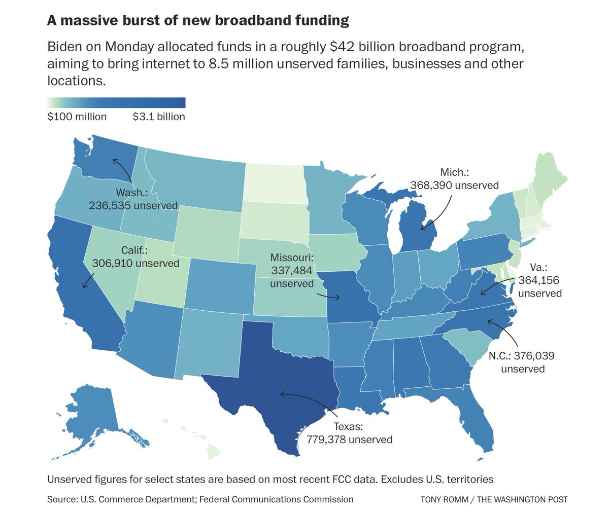 Missouri is set to get $1.7B to expand broadband internet service to 337,484 Missourians. Every single Republican (except Roy Blunt) voted against the infrastructure bill that will provide the funding. washingtonpost.com/business/2023/…