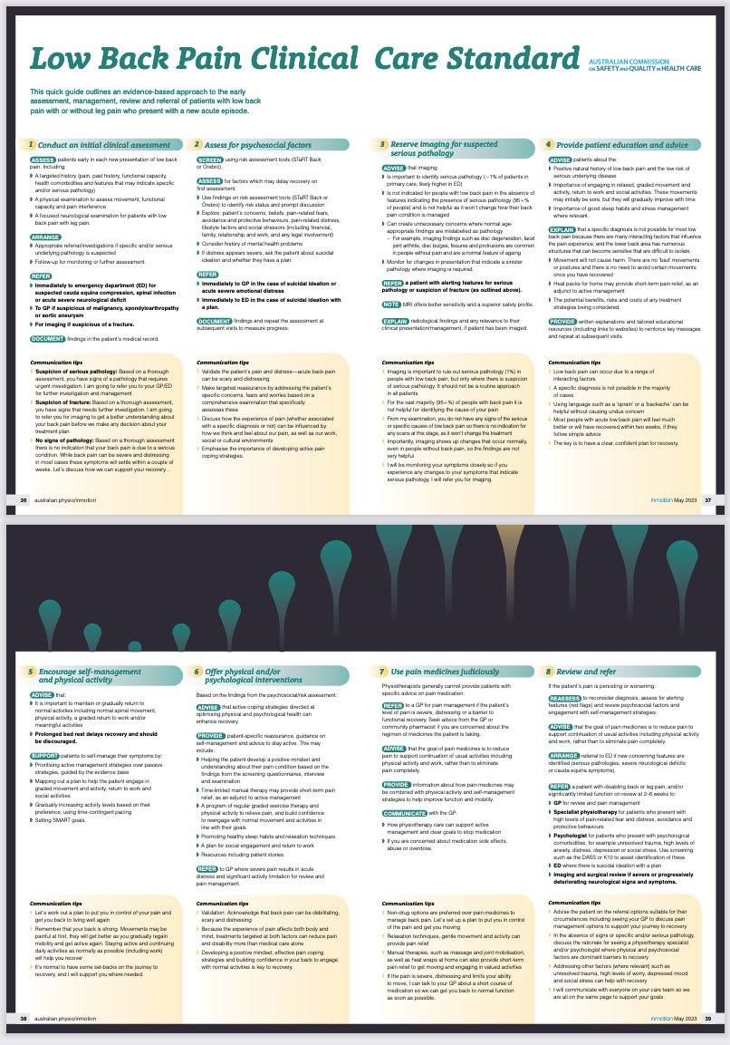 QUICK GUIDE FOR PHYSIOTHERAPISTS: 
THE LOW BACK PAIN CLINICAL CARE STANDARD australian.physio/sites/default/… 
@CGMMaher @apaphysio @ACSQHC