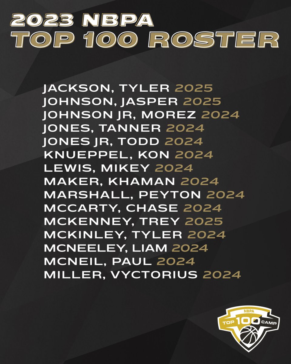 The TOP 100 Class of 2023 ✅

#NBPATOP100 #ThisIsWhereItAllBegins