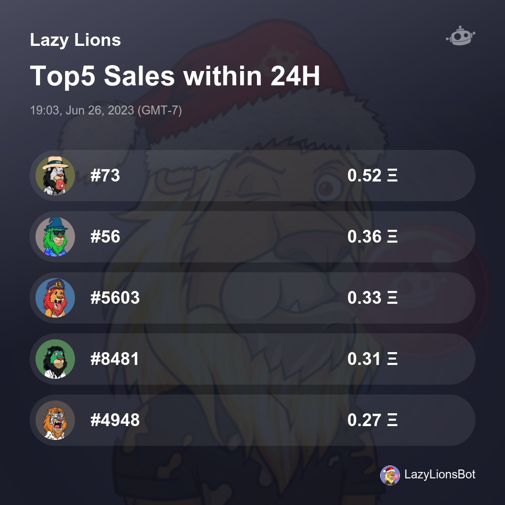 Lazy Lions Top5 Sales within 24H [ 19:03, Jun 26, 2023 (GMT-7) ] #LazyLions #ROAR