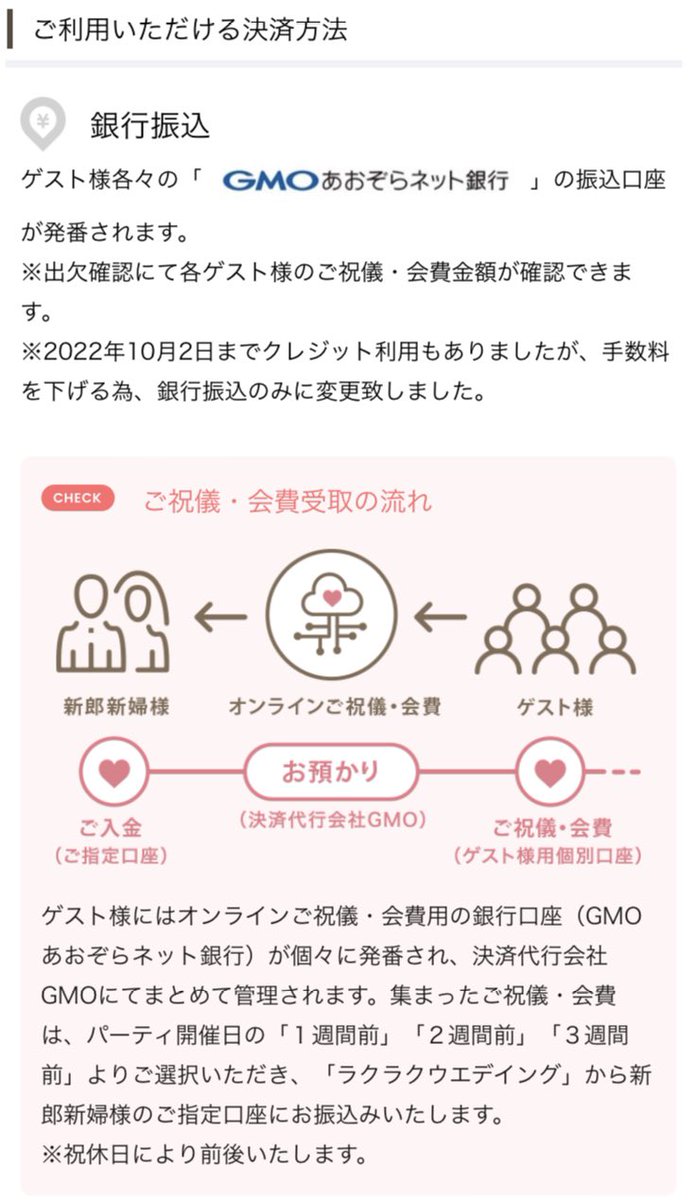 rakurakuwedding's tweet image. 先日テレビでご紹介頂いた、【オンラインご祝儀】はこちら💁‍♀️
楽々!web招待状のオンラインご祝儀は、業界最安値の手数料3,500円で利用可能🎉
ご祝儀を事前決済することで、ゲスト様はご祝儀袋や新札の用意が必要なし🤩
#オンラインご祝儀　#web招待状　#結婚式diy #プレ花嫁と繋がりたい