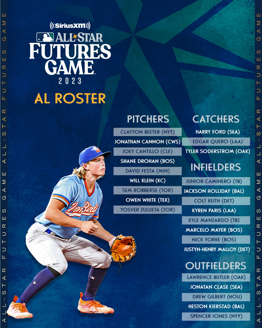 star futures game