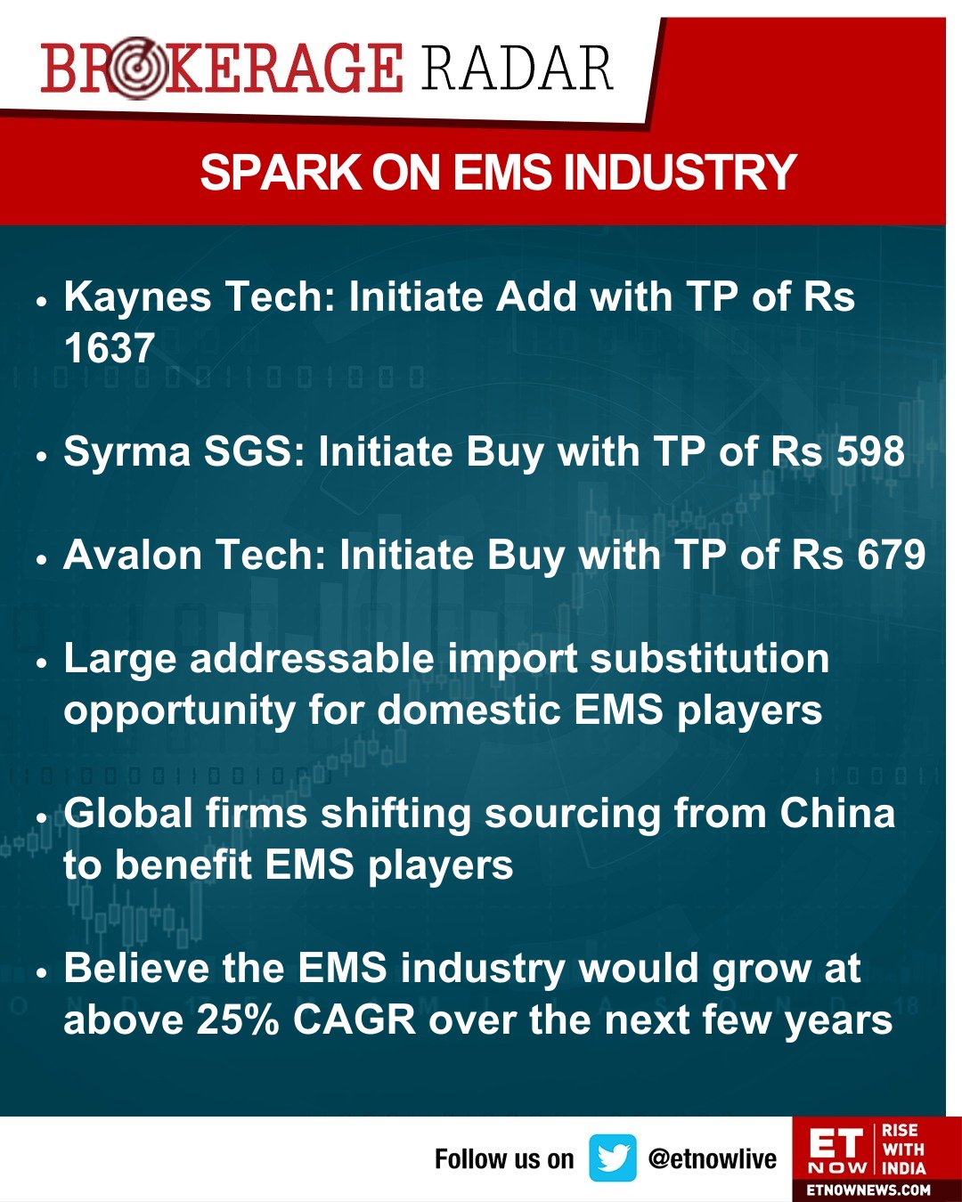 ET NOW on Twitter "Brokerage Radar Spark on EMS Industry Global