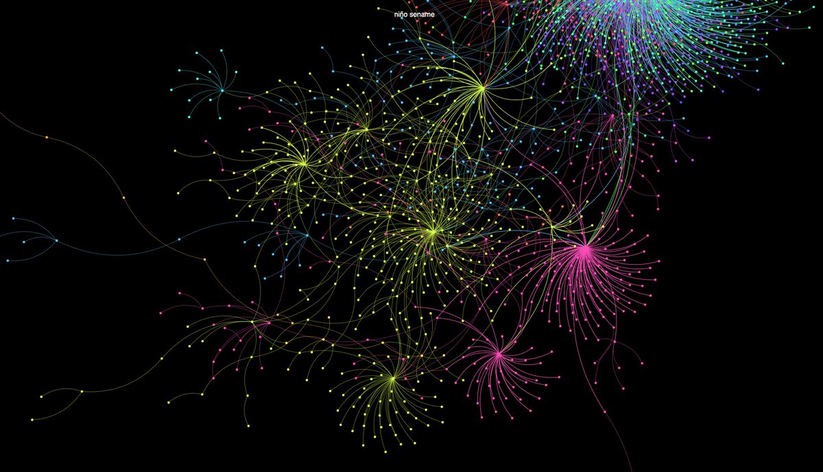 Bot Checker 🤖 tweet media