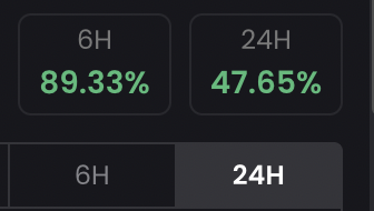 RMDeFinance's tweet photo. If you are not invested in RMD, you gotta seriously reconsider. Seriously. 

Every other day it pumps 📈

Pair this with the fact we are literally building an entire ecosystem with influencers on board. 

HUGE upside potential 🔥

#RMD #memecoin #crypto #defi #newcrypto #BSC https://t.co/Z3HqrQ0g2j