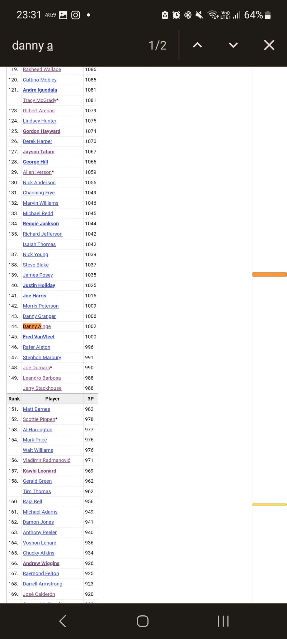 on-twitter-nicklangseth1-coachfeeny-sportscenter-danny-ainge