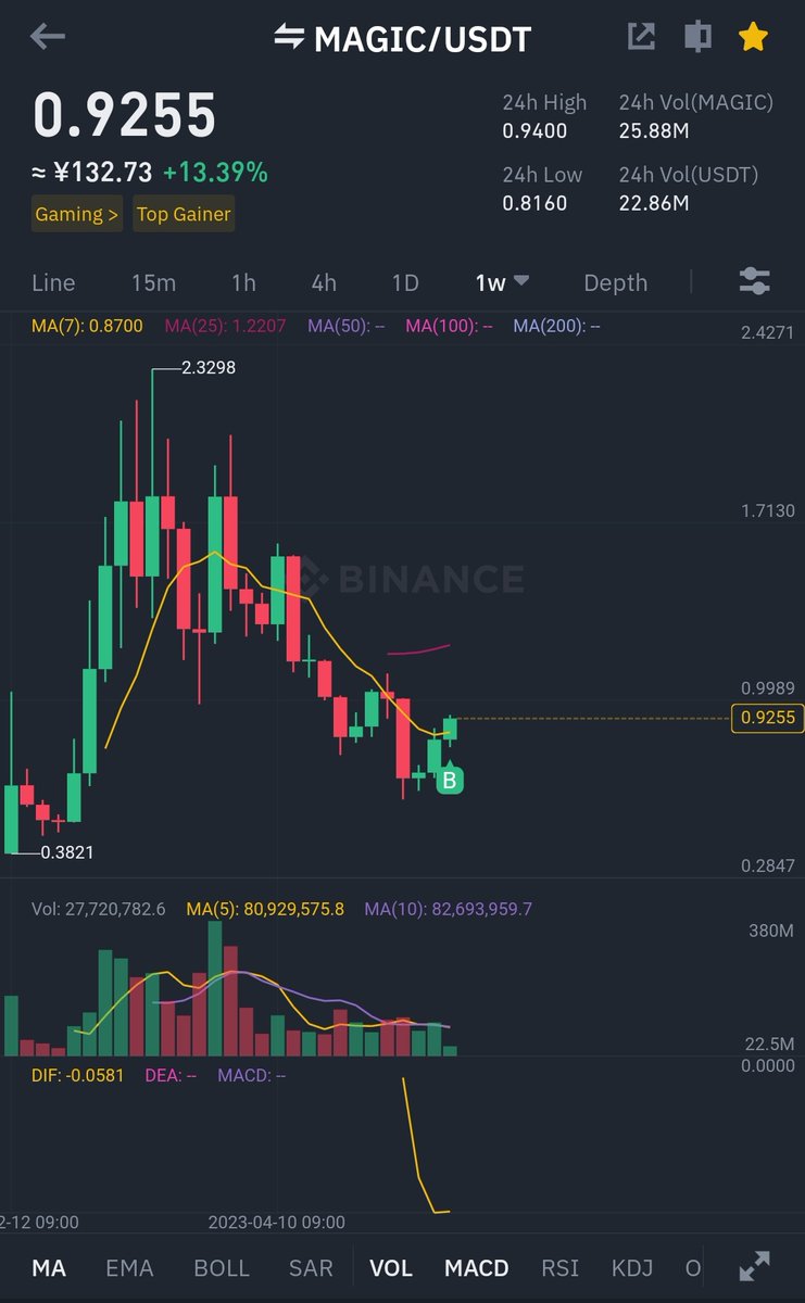 Rheo🔶BANDism🅑 on Twitter: 