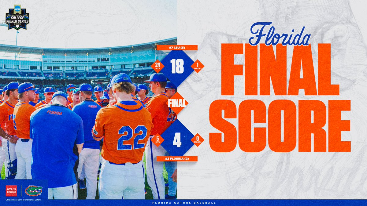 Florida Gators Baseball tweet media