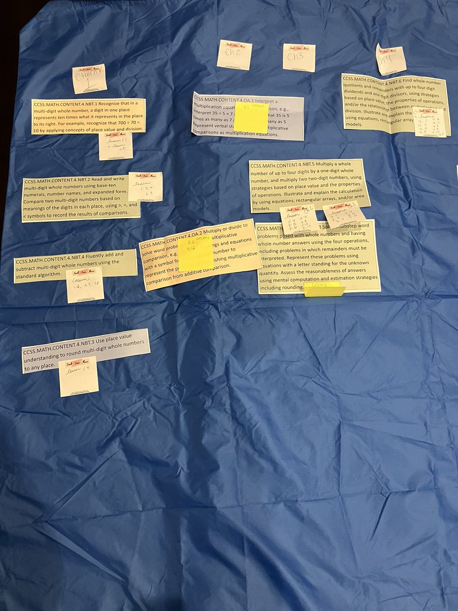 Time to make our math standards and curriculum resources come to life for our teachers! Mobility, color, and visualization help us make sense of our work! Sticky Wall and purposeful facilitated conversations for the win— #notice #wonder #top3 #nowwhat #teach #lead