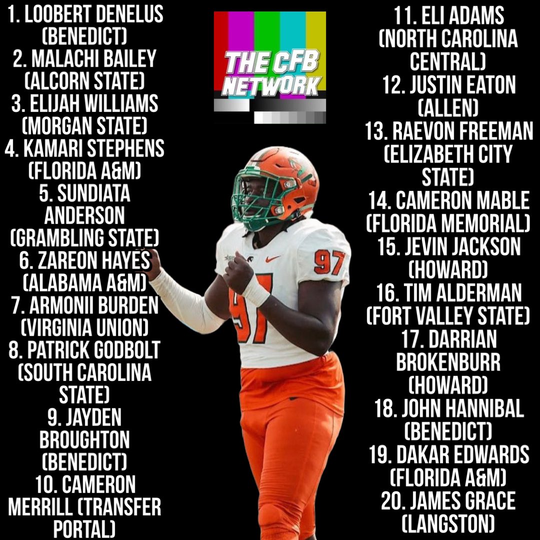 Here are the picks for the CFBNETWORK Top 20 HBCU DEs entering the 2023 season