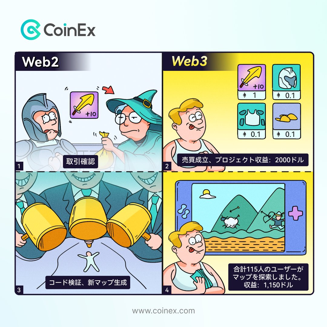 #CoinExアカデミー
Web2.0ゲーム 🆚Web 3.0 ゲーム

#CoinEx #コインエックス #CoinExWeb3 #Web3Gaming